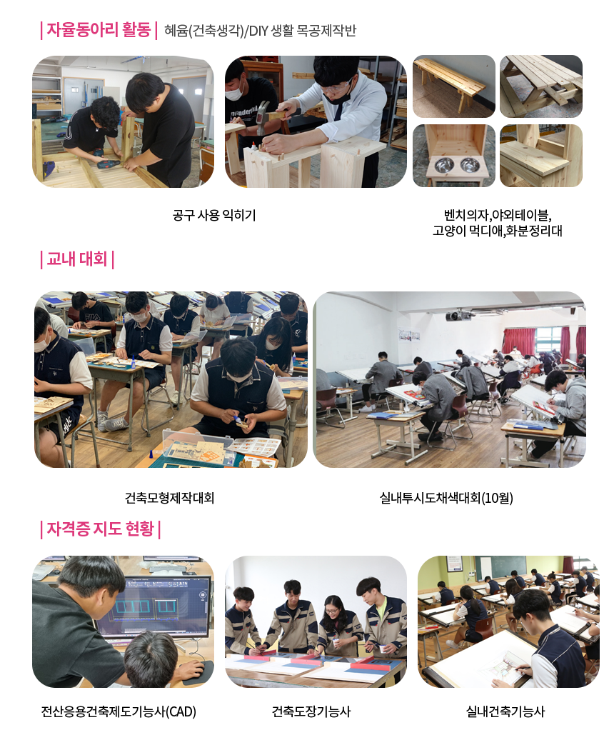건축인테리어과